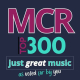 MCR Returns